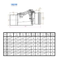 KGRE zpětná klapka DN 200 FK100H0